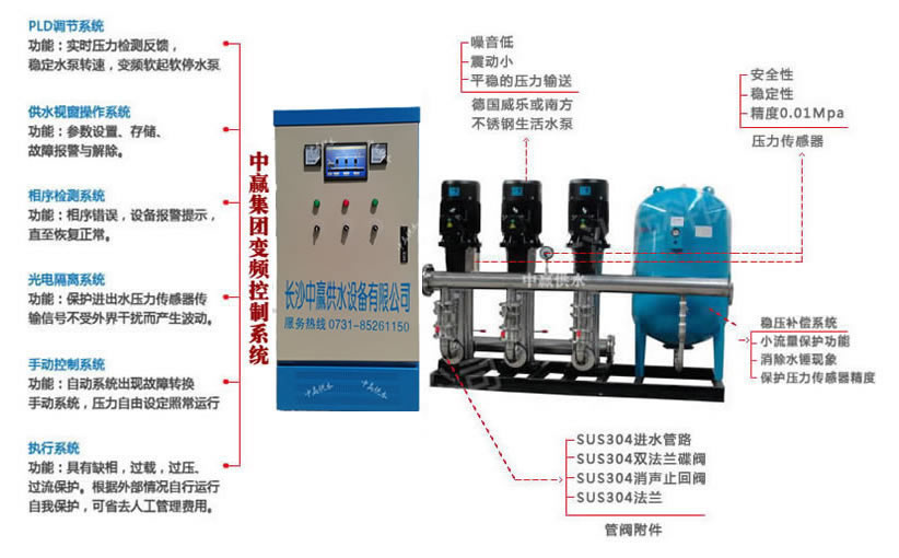 生活氣壓供水系統的工作過程和構成