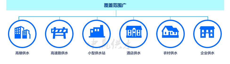 中贏變頻無負壓供水設(shè)備應(yīng)用范圍招商加盟篇