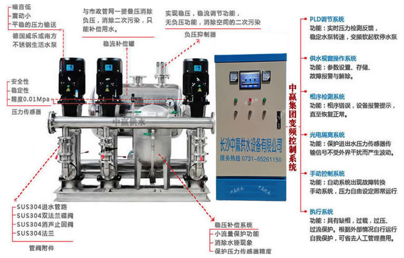 無負壓供水設備特點