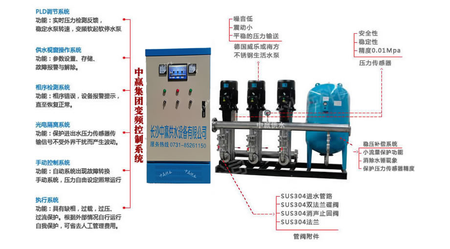 節電型變頻恒壓供水設備多少錢